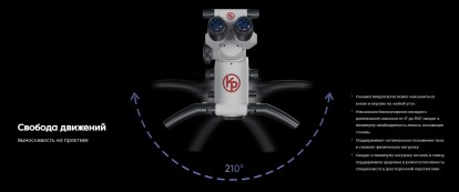 Операционный микроскоп iSee 9000, Kevin Peter / Китай