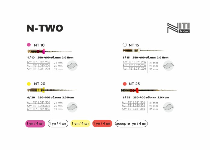 Ntwo (10/04, 15/05, 20/06, 25/06) - ассорти, файлы для корневой обработки, тип NiTi 31мм (4шт), Geosoft / Россия-Израиль